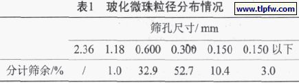 ?；⒅榱椒植记闆r